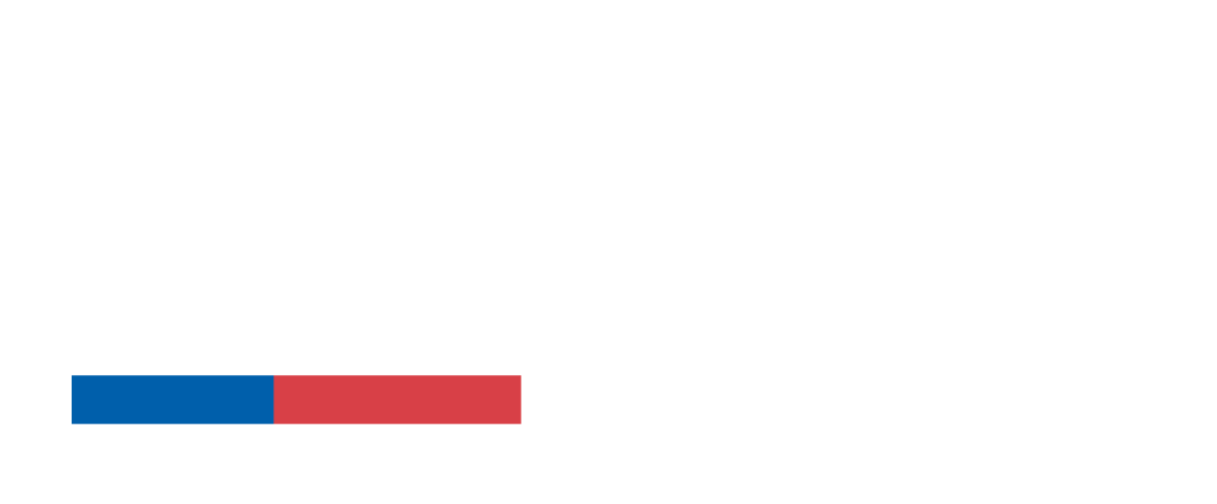 CORFO
